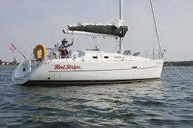 Image result for mainsheet vangsheet