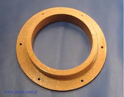 Image result for dystans MDF