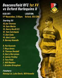 Image result for Oxford Harlequins R F C