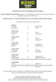 Image result for St Buryan Cc