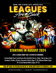 Image result for Spring Park Bowling Club