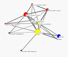 Bihagen: The Plausibility of Class Cultural Explanations