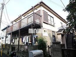 Image result for 清明ハイツ  (清明ハイツ調布）【仲介手数料０円】