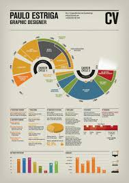 Paulo Estriga won bronze in the Infographic category for his visual CV. The main image represents ... - Paulo%20Estriga