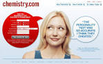 10 Awesome Online Dating Sites | 10awesome.