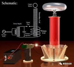 Image result for tesla coil