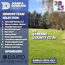 Image result for Stirling County Cricket Club
