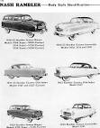 Nash Rambler. MotoBurg