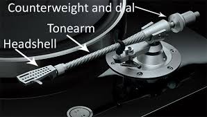 Tonearm of a turntable