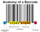 What about barcodes and 666: The Mark of the Beast?