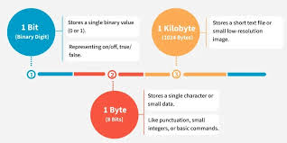 Bildergebnis für gigabyte mib T