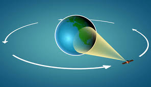 Image result for poes