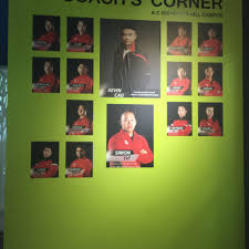 Image result for Whitchurch Badminton Club