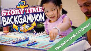 Image result for Perth Backgammon Club