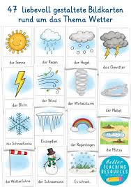 Image result for wetter