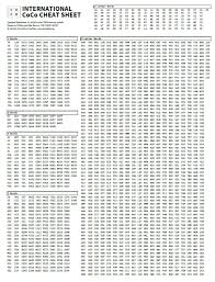 Image result for Arnside Educational Inst. Scrabble Club