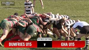 Image result for Dumfries Rugby Football Club