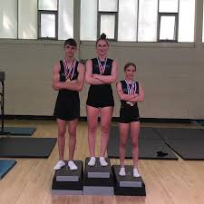 Image result for Stockport School Of Gymnastics