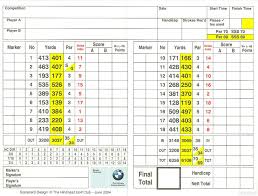 Image result for Hindhead Golf Club