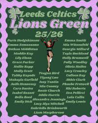 Image result for Leeds Celtics