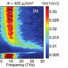 Image result for    Ȃ  