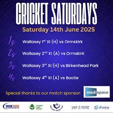 Image result for Wallasey Cc