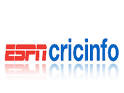 espncricinfo.com | Logo by Sanjay | UserLogos.org