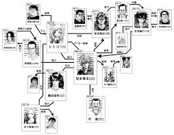 「蘇我ひかる BTOOOM!」の画像検索結果