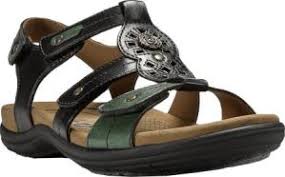 Top Picks for Walking Sandals