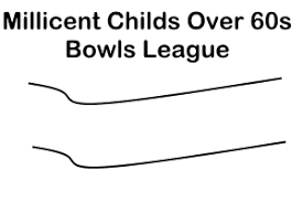 Image result for Eaton Socon Bowling Club