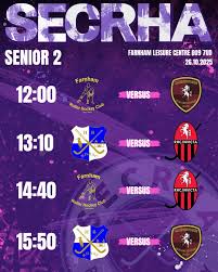 Image result for RHC INVICTA