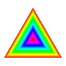 Image result for opengl triangle