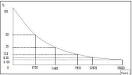 Why Is Radiocarbon Dating Important To Archaeology?