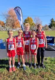 Image result for Lincoln Triathlon Club