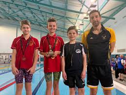 Image result for Isle of Man Swimming Club