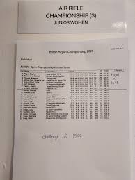 Image result for Addiscombe Rifle Club