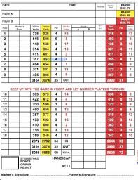 Image result for Harewood Downs Golf Club