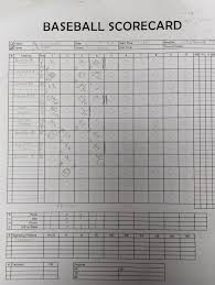 Image result for Croydon Pirates