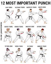 Image result for Trusted Guard Martial Arts Dojo
