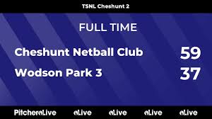 Image result for Cheshunt Youth Netball Club