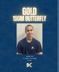 Image result for Derventio Excel Swimming Club