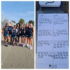 Image result for Omega Netball Club