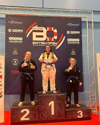 Image result for 210 JiuJitsu