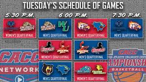 Image result for N C A A C