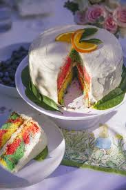 Image result for rainbow cake
