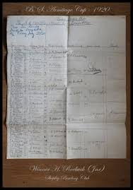 Image result for Roebuck Bowling Club