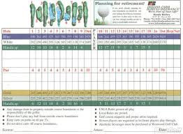 Image result for Westwood Golf Club