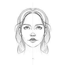 Image result for faces