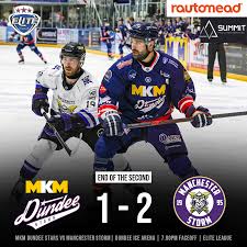 Image result for Dundee Stars