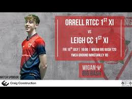 Image result for Orrell Red Triangle Cc